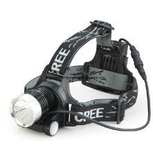 LED Headlamp with CE and Rhos